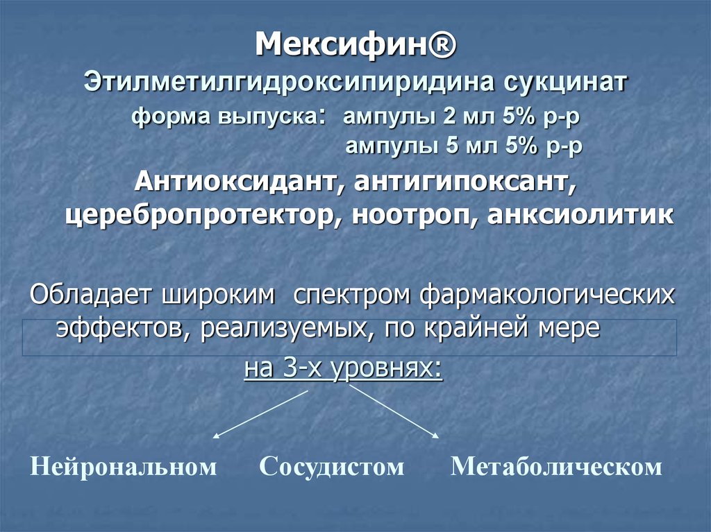 Характеристика препарата