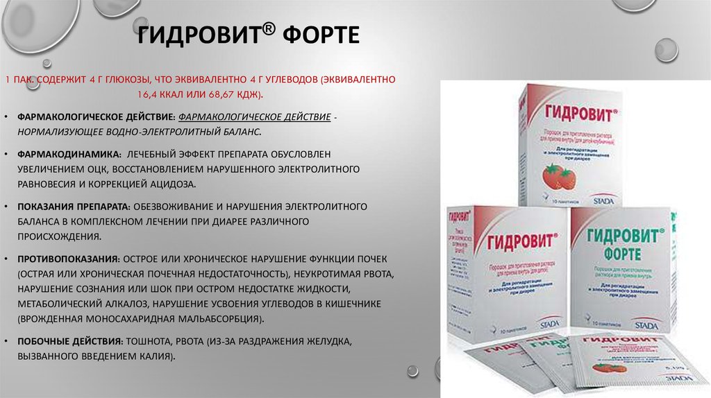 Описание препарата