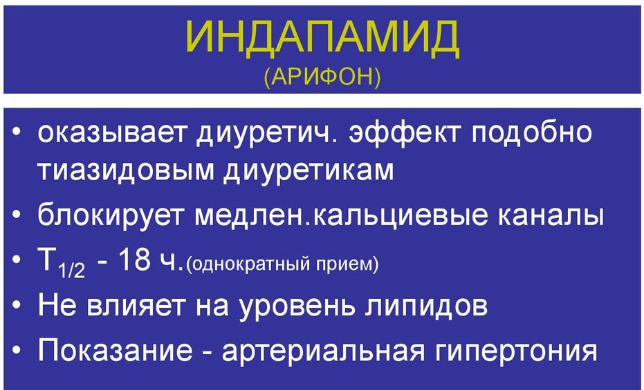 Обзор