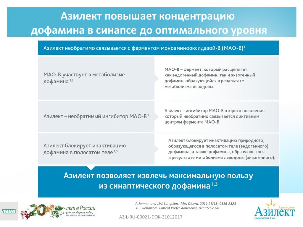 Особенности препарата