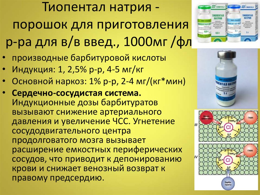 Влияние на ССС