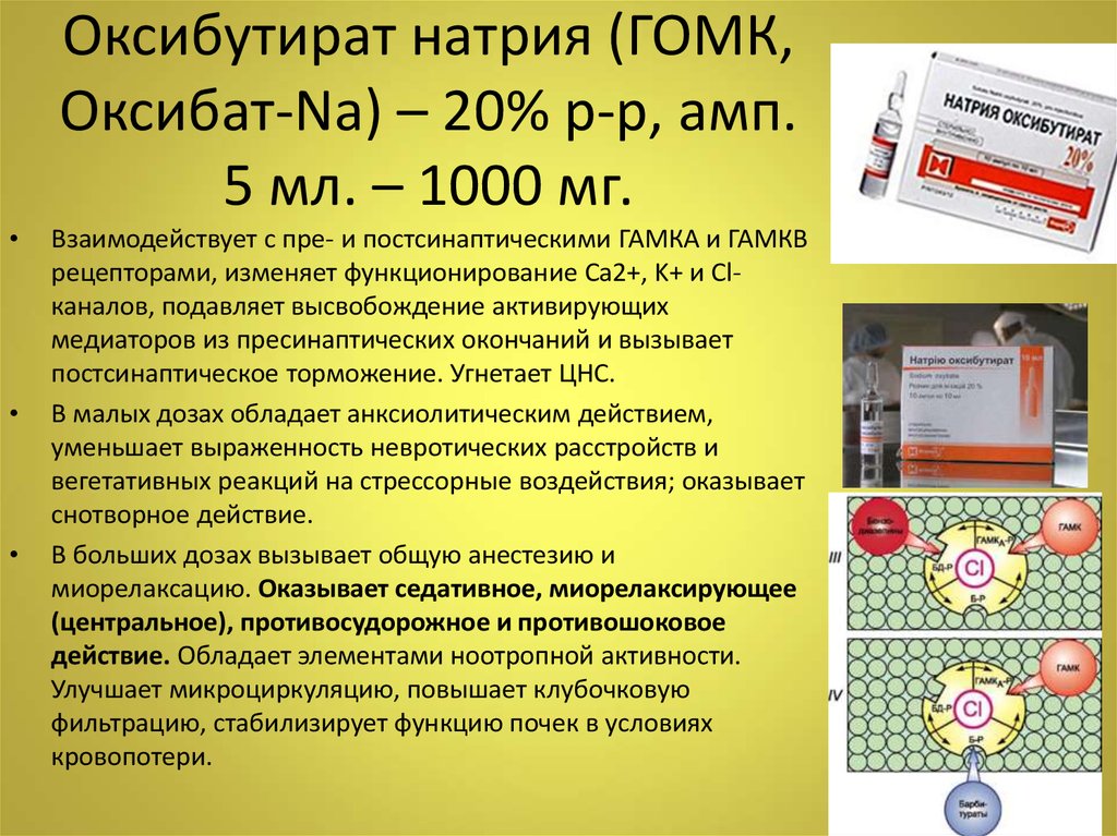 Описание 