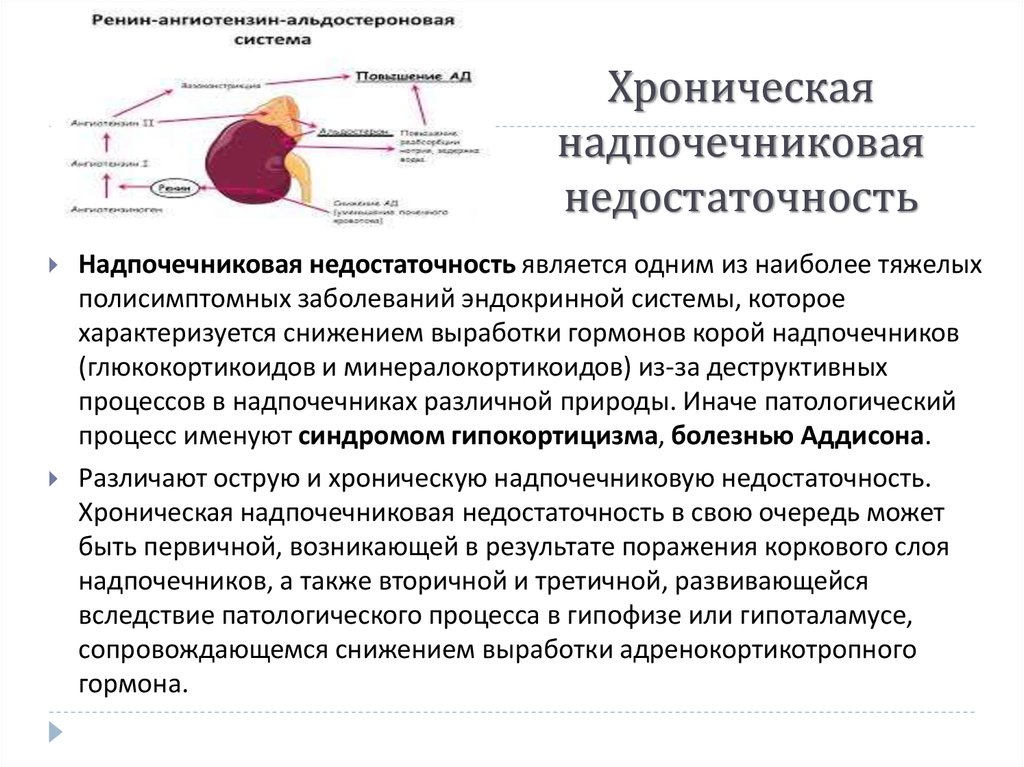 Надпочечниковая недостаточность