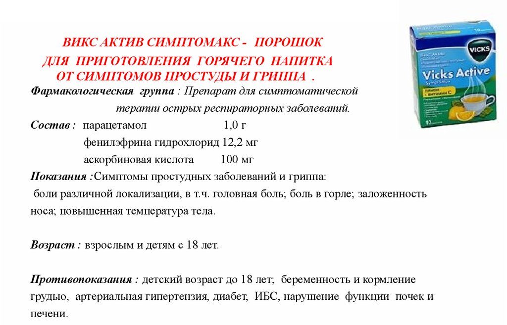 Описание препарата