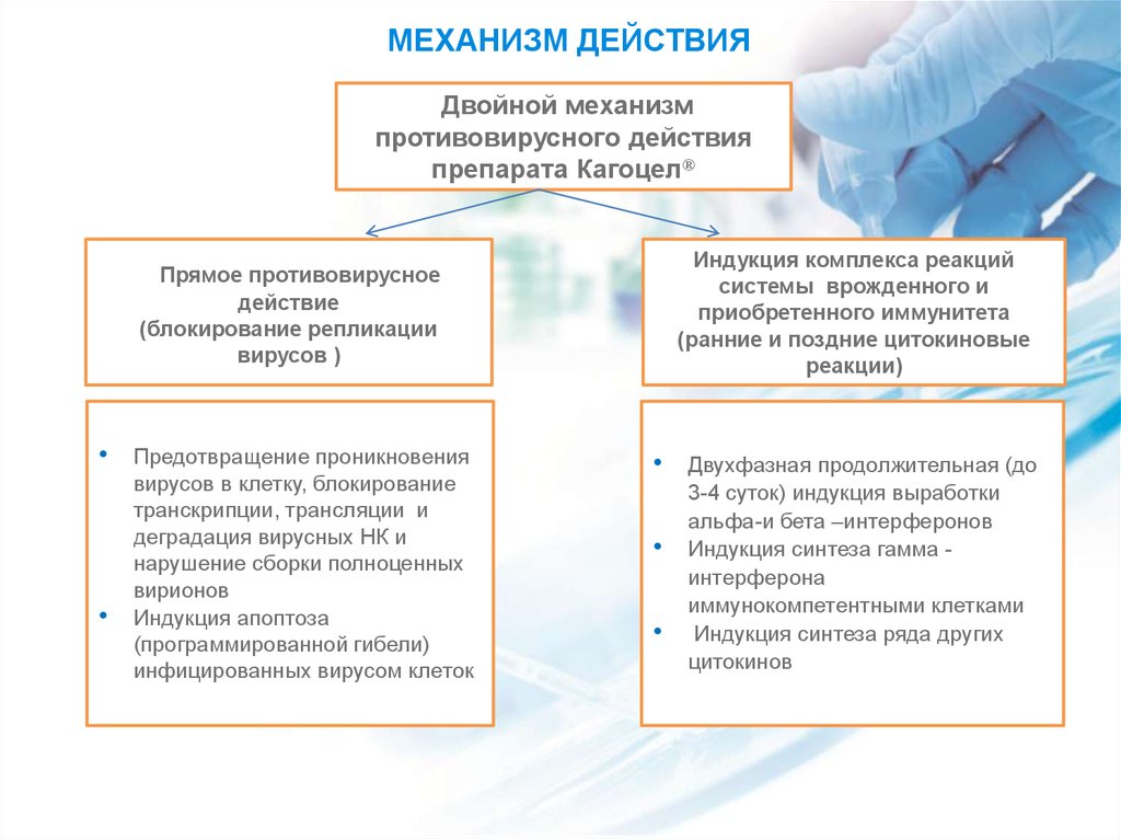 Кагоцел