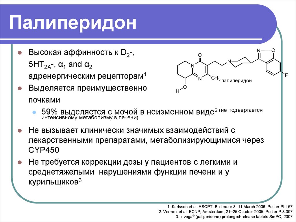 Фармакология палиперидона