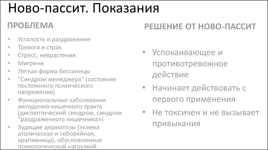 Показания к применению