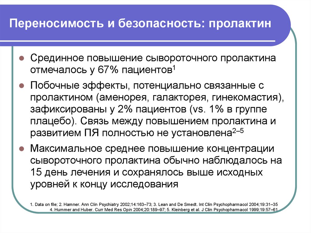Переносимость и безопасность препарата
