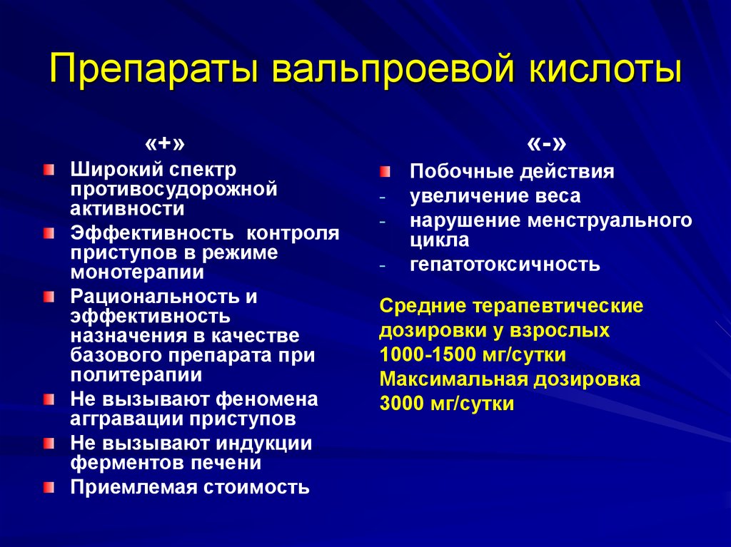Плюсы и минусы препаратов на основе вальпроевой кислоты