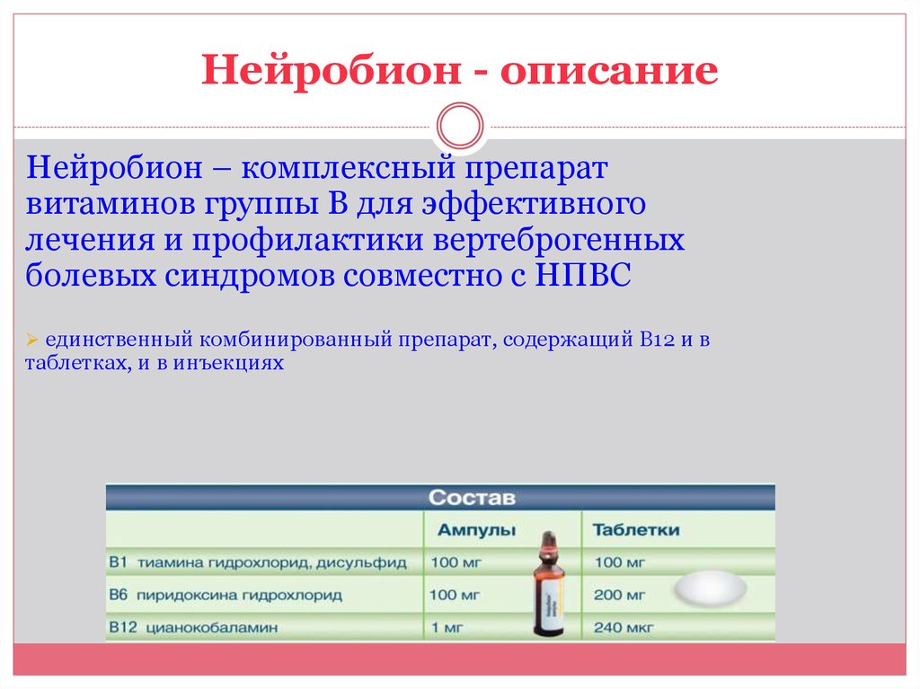 Описание препарата