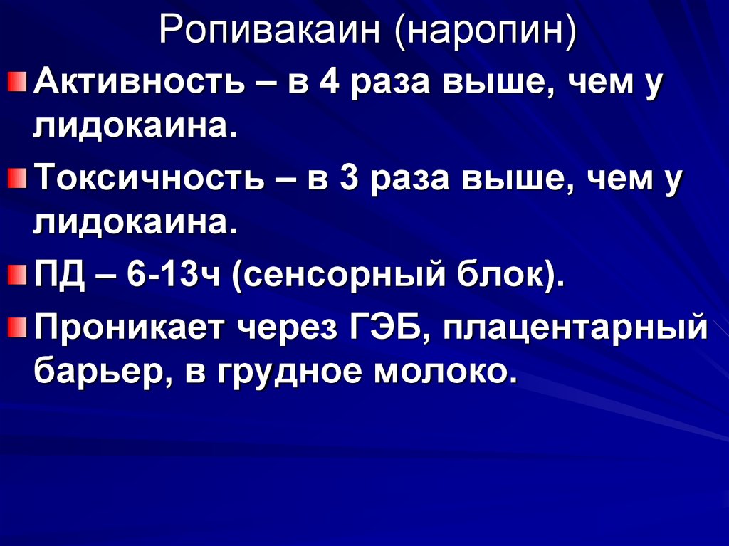 Фармакодинамика