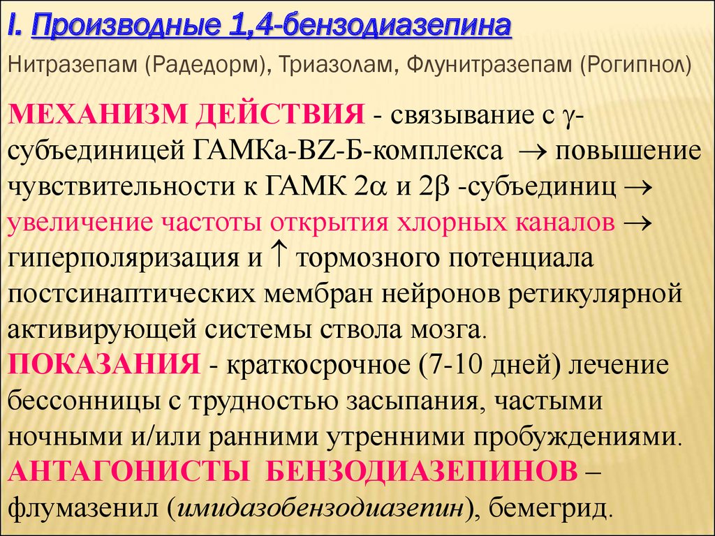 Общие сведения о препарате