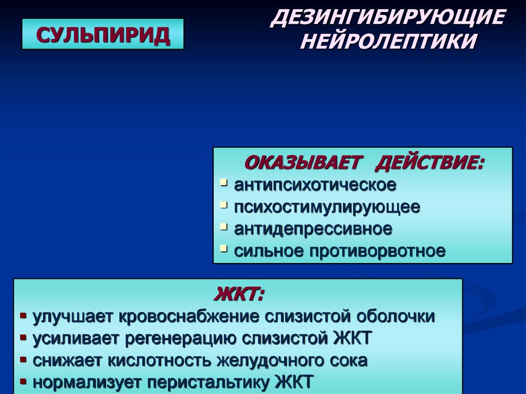 Действие препарата
