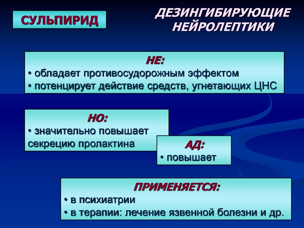 Свойства сульпирида