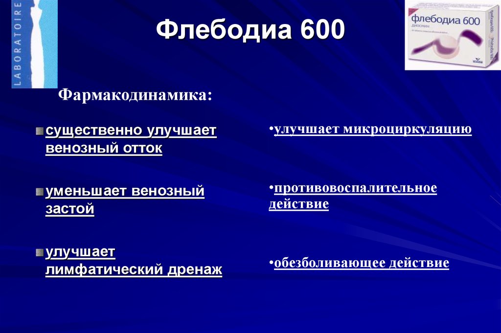 Фармакодинамика препарата