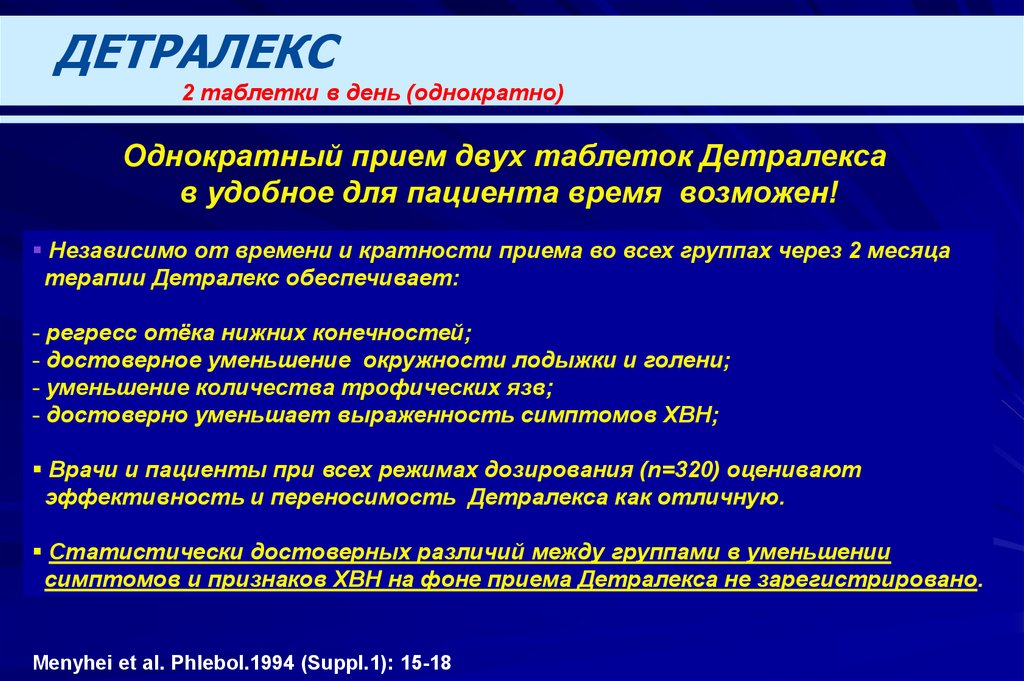 Результаты применения Детралекса
