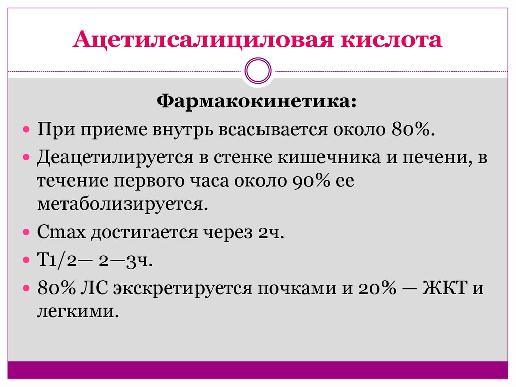 Фармакокинетика