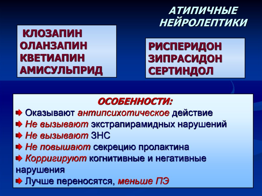 Особенности препарата