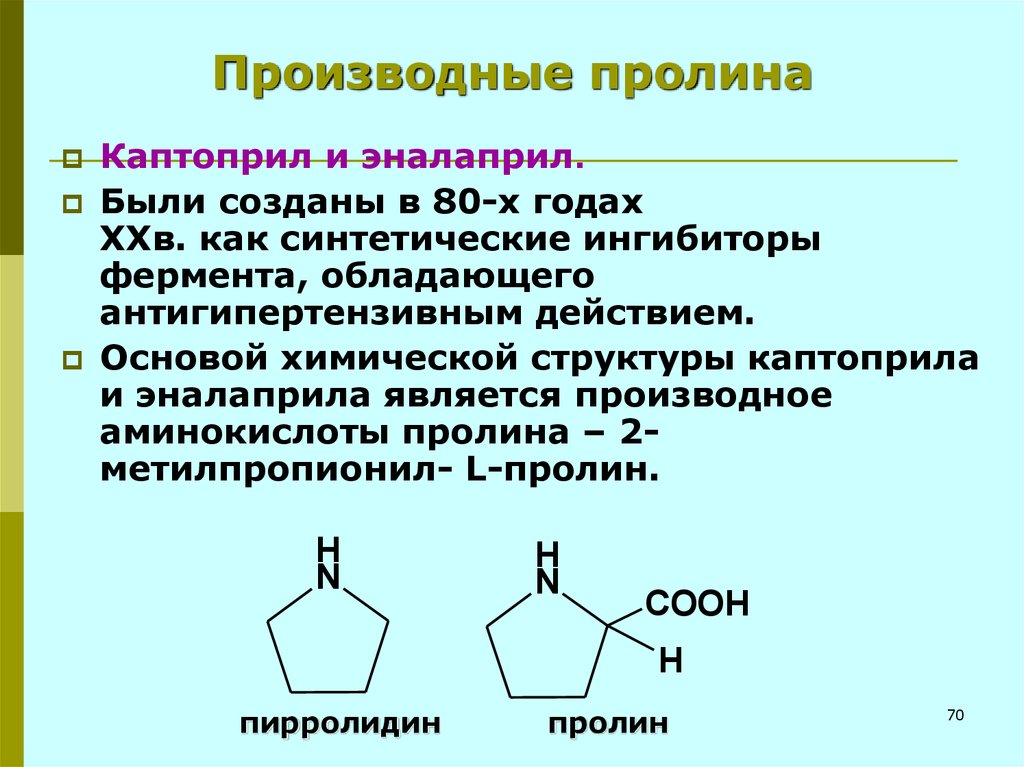 Химический состав
