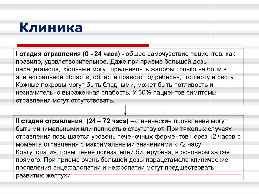 Стадии отравления парацетамолом