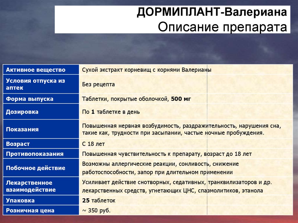 Описание Дормипланта