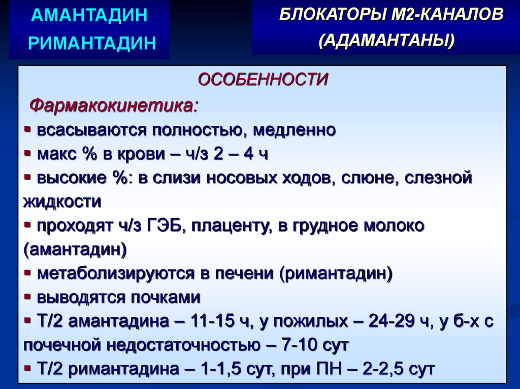 Особенности фармакокинетики Амантадина