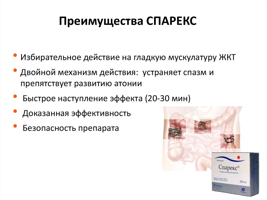 Преимущества препарата Спарекс