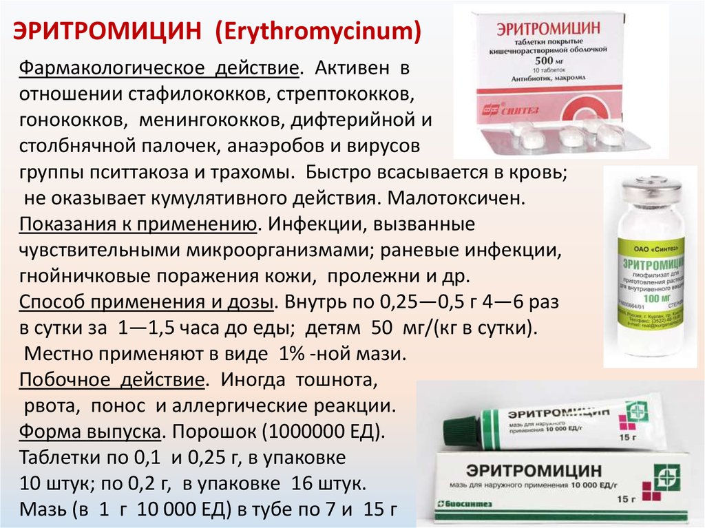 Общая информация о препарате