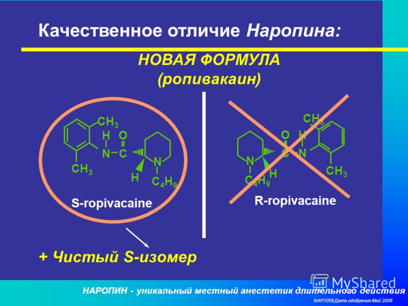 Формула препарата