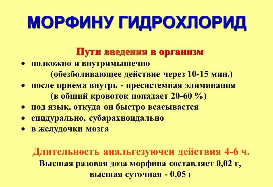 Пути введения в организм