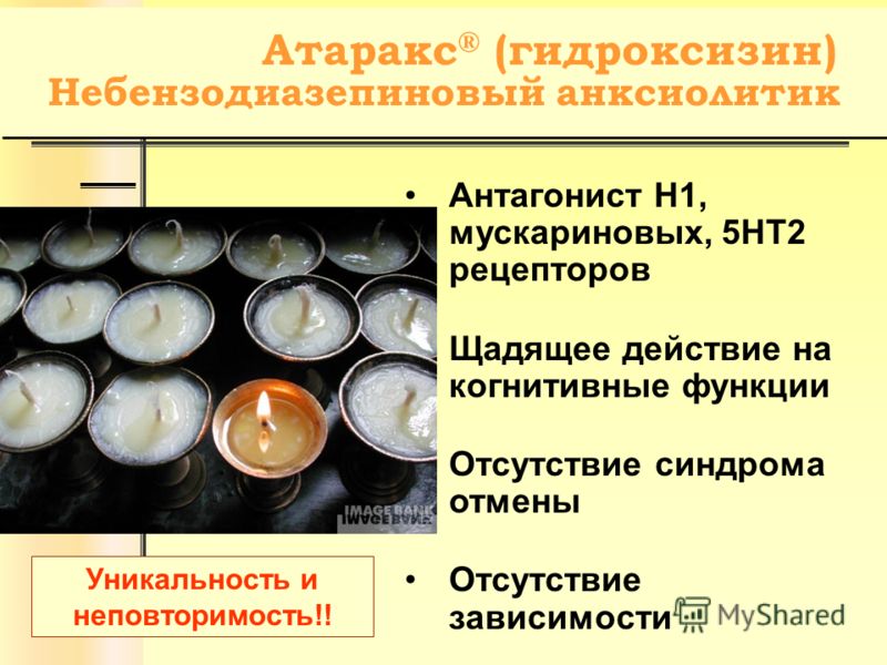 Характеристика препарата