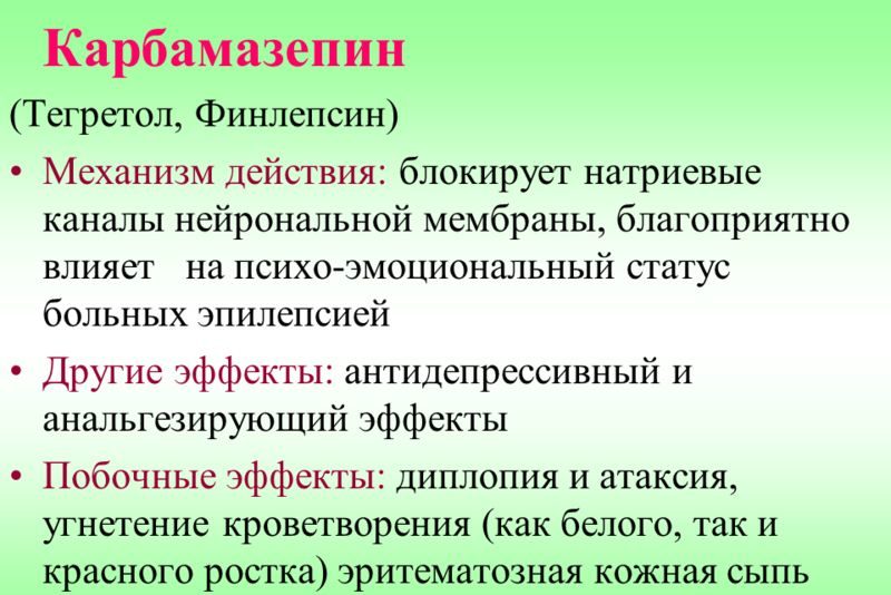 Общая информация о препарате