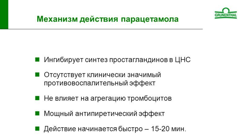 Механизм действия парацетамола