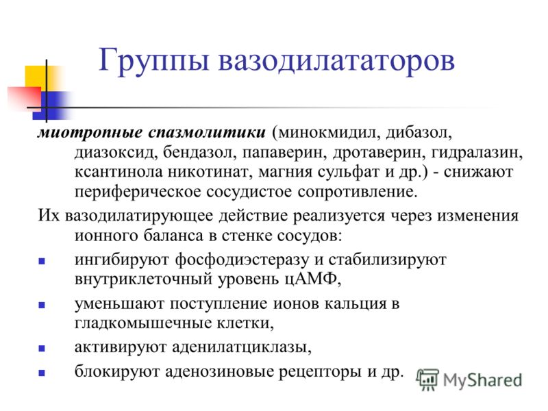 Вазодилататоры