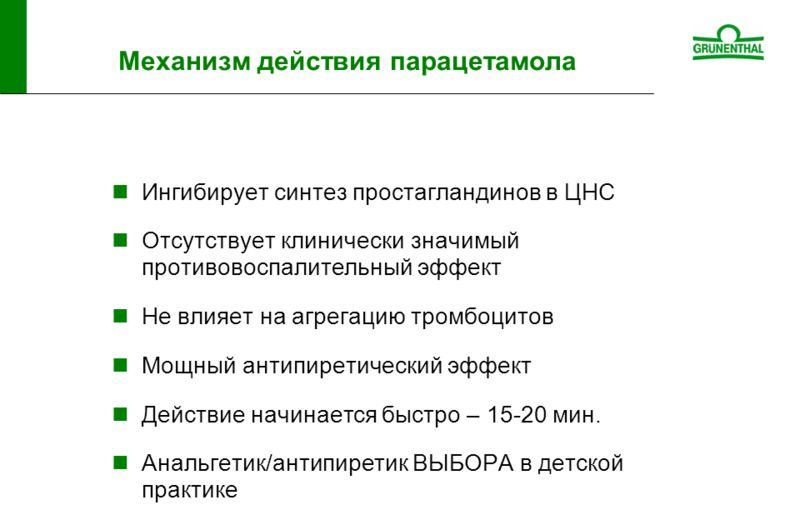 Свойства парацетамола