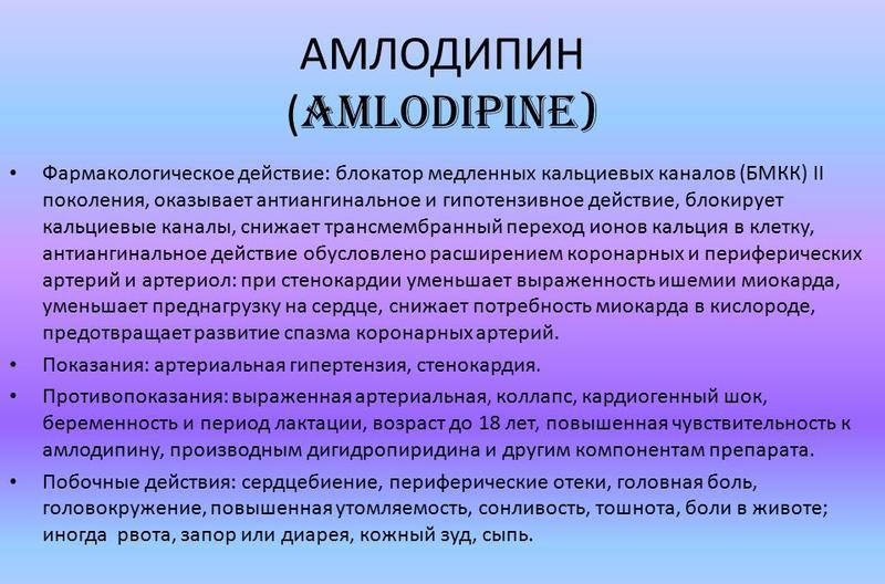 Фармакологические особенности амлодипина