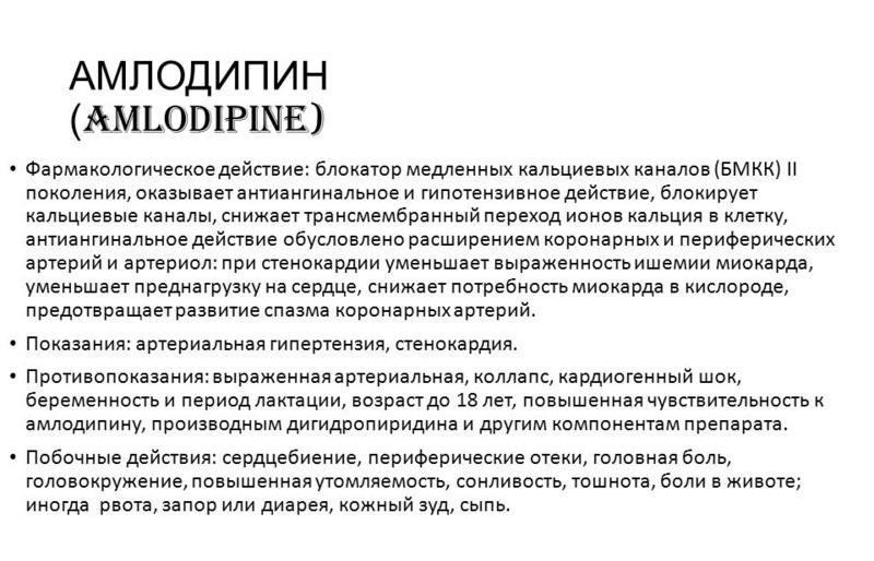 Фармакологические особенности Амлодипина