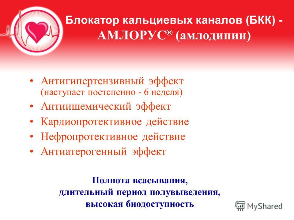 Амлорус