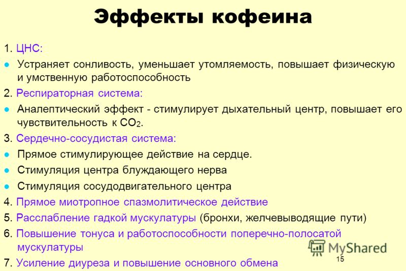 Воздействие кофеина на организм