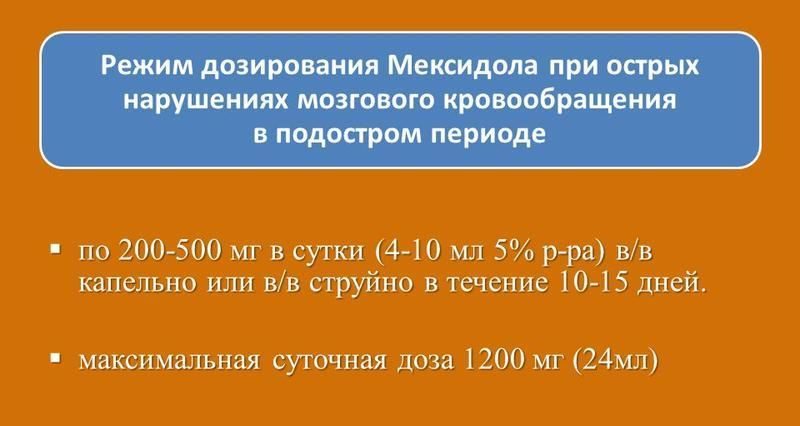 Дозировка в подостром периоде инсульта