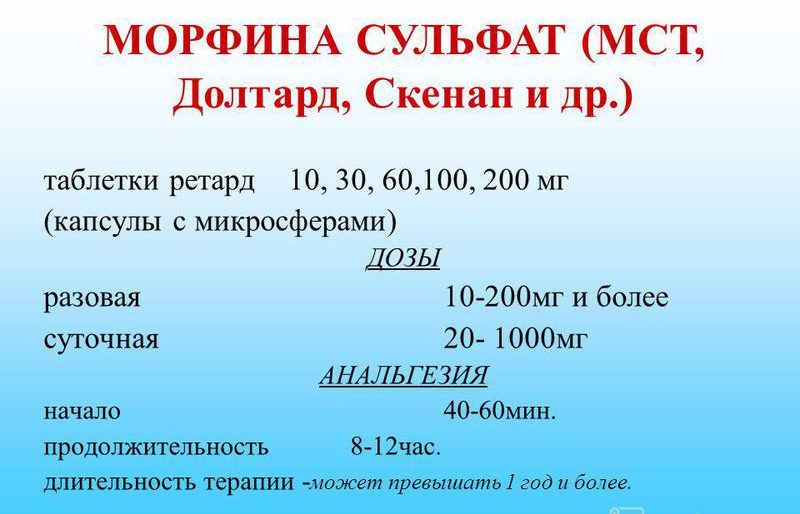 Форма выпуска