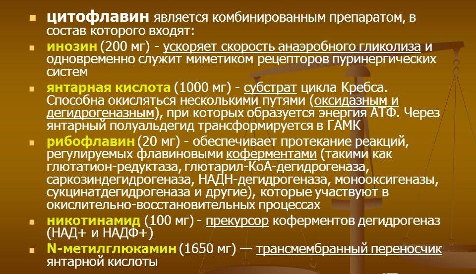 Состав