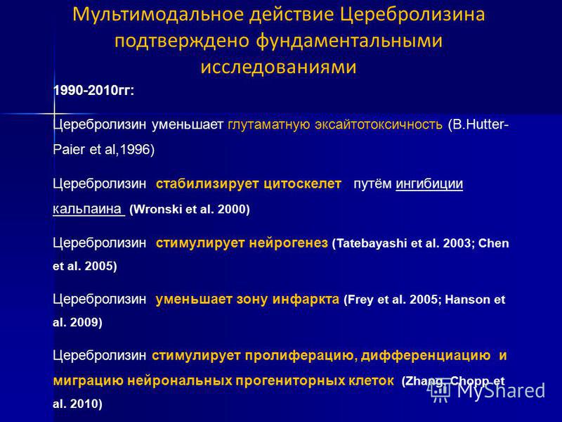 Результаты лечения