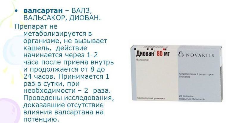 Свойства Валсартана