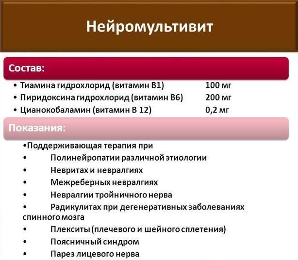 Состав и показания к применению препарата
