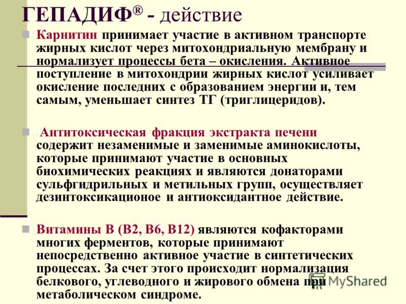 Действие препарата