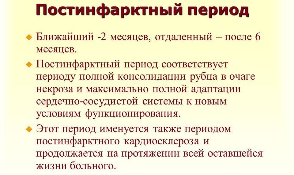 Постинфарктный период