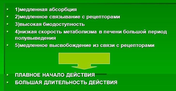 Свойства Амлодипина