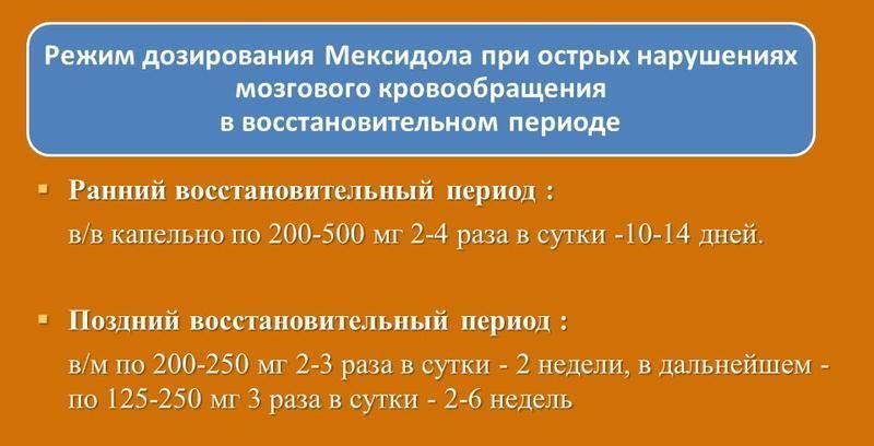 Дозировка при инсульте