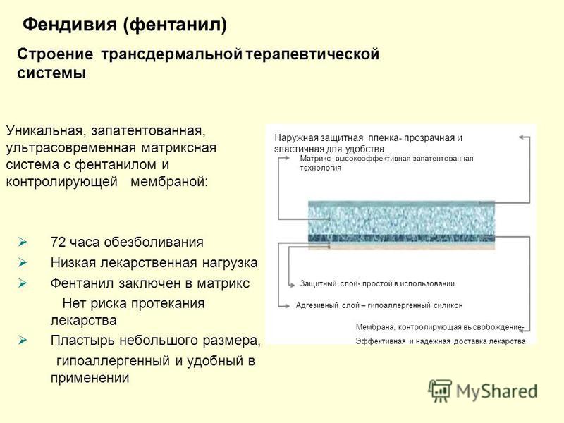 Свойства препарата